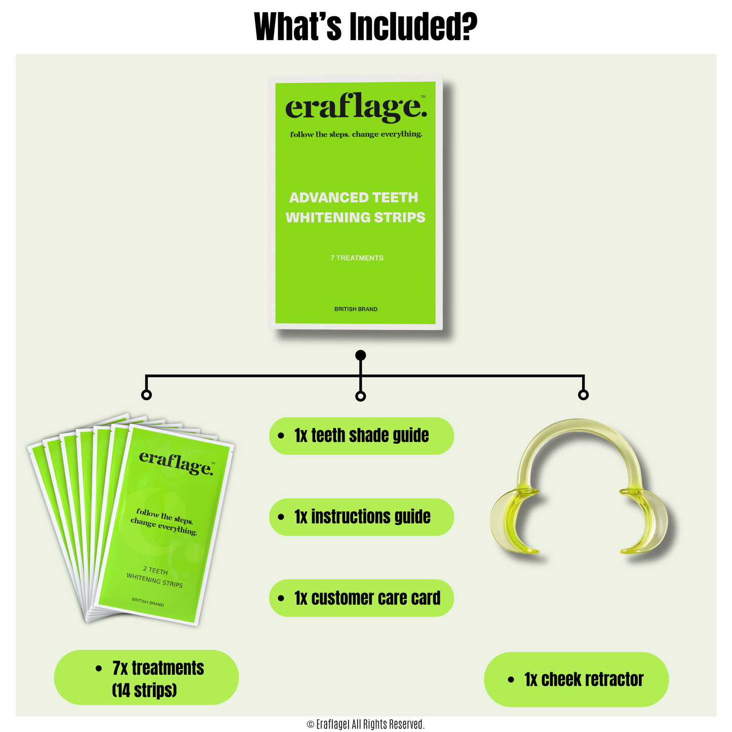 Eraflage® Advanced Teeth Whitening Strips